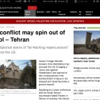 Middle East Conflict Dynamics