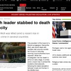 Rise of Antisemitism and Hate Crimes